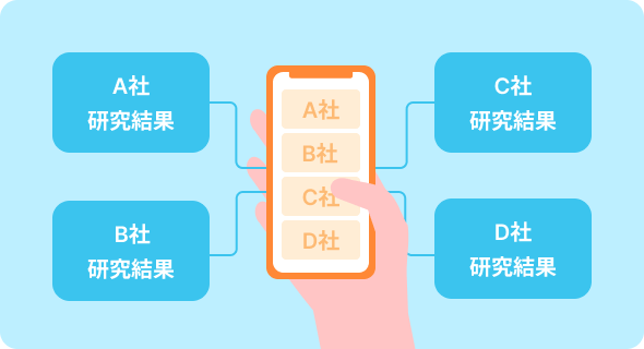 企業の比較も簡単