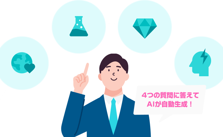 4つの質問に答えてAIが自動生成!