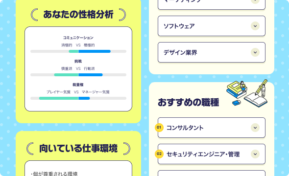 質問の回答は2択